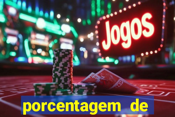 porcentagem de slots pg